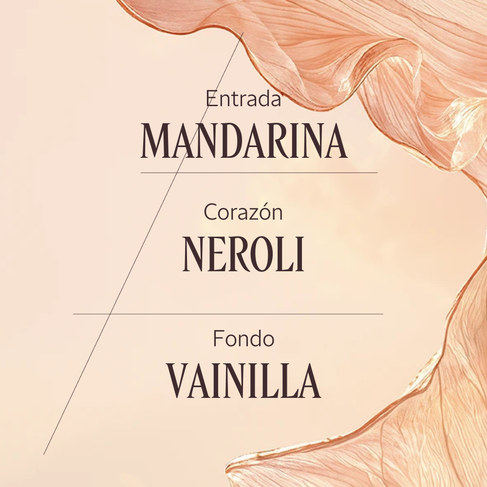 Eau de Toilette Néroli Orchidée