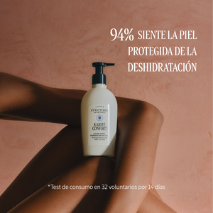 Dúo Nutritivo Cuerpo y Manos Karité